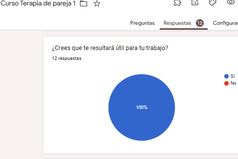 ITP1 - útil